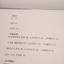 그집뱃살