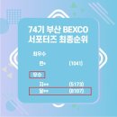 74 | 74기 동아전람 부산 벡스코 서포터즈팩 후기