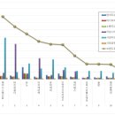 제이시스 이미지