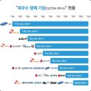 주식회사 케이티엔지니어링
