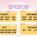 이지컴퓨터회계학원 네이버블로그