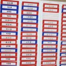 태들보 으뜸태권도장 이미지