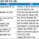 영세 유한회사