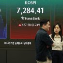 1484 서울파이낸스