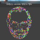 퍼스널 이미지 브랜딩 이미지