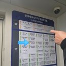 씨유 신갈캐슬점 | 용인 신갈 골프존 아빠와 스크린 골프 데이트...골프존파크 신갈기적골프점’ 주차 꿀팁 및 방문 후기