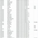 한석민박 이미지