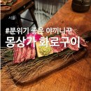 몽상가 이미지