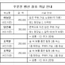 주문진여기어때