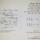 최형규 Daum카페
