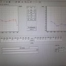 시그니아독일보청기 수원센터 이미지