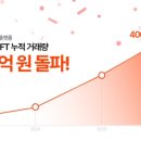워크프로그