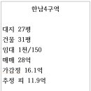 천지부동산컨설팅공인중개사사무소 이미지