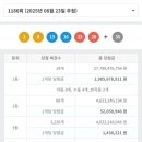 광성만물