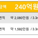 동원아파트(37376) 이미지