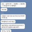 최기섭동물병원 | 경주 동물병원 [최기섭 동물병원] 7개월 된 실버푸들4.9kg /男/중성화수술 후기 | 내돈내산 가격정보