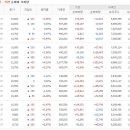 Re:화승인더 실적이 우선적으로 바탕이되고 있습니다 이미지