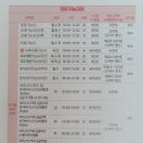 컴퓨터 실용문서 이미지