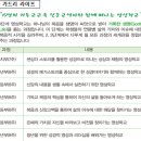 충신교회 다음세대의 교육 이미지