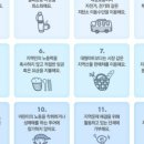 트래블러스맵 이미지
