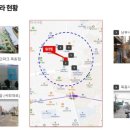 메디컬 스퀘어 이미지