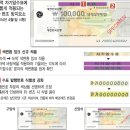 수표 네이버블로그