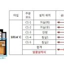 레인도우 공동구매 가격 및 일정안내 이미지