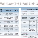 하나 됨 1(요 17:21-23)-Be one, Unity 이미지