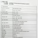 위드랩 이미지
