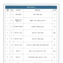 가원중학교 이미지
