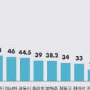 (주)부자산업 네이버블로그