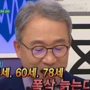 튠에디션