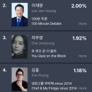 (주)굿에너지 이미지