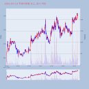 지앤엠시스템 이미지