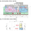 주택전시관 경비실 Daum카페