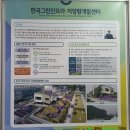 수환경 | [ENTECH 후기] 도시화와 기후변화로 발생한 문제를 해결한다, 한국그린인프라⋅저영향개발센터