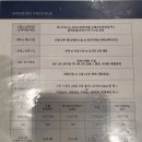 퍼스트 홈파티스 스튜디오 주례점 | [서울부산 결혼준비] 부산 W웨딩시티 계약 후기｜스위트가든홀 견적 &amp; 스드메 패키지