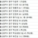 이박사동물병원 이미지