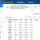술도수치료