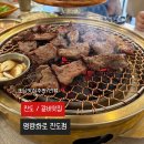 명량화로