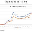 시범약국 이미지