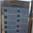 오두지맥 3차산행 오산리~파주물류센타 21번지방도까지 이미지