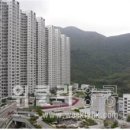 HK당구클럽 네이버블로그