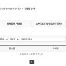 구도일주유소 배산공원 | 익산 다이로움 주유소 목록 2023.11.01
