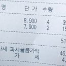 쑤뿔돼지갈비