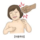 경계성 인격장애 Borderline personality disorder 이미지