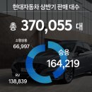 370055 이미지