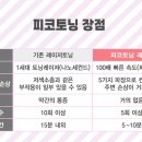 아이엠뷰티의원 이미지