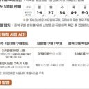 목포하나로약국 이미지