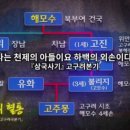 다물 이미지